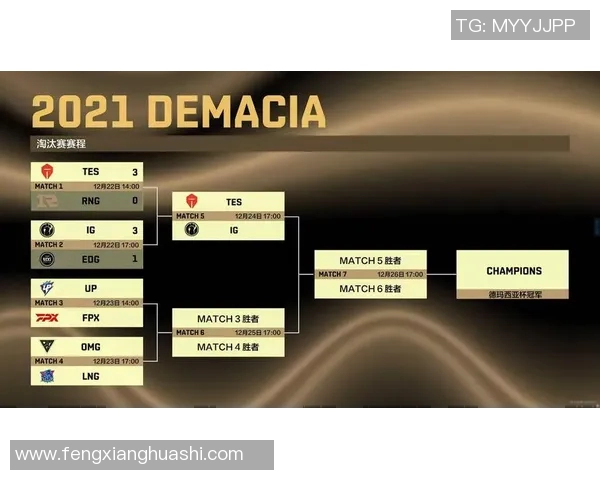 赛后分析：BLG与FPX对决中的战术运用与技术细节探讨