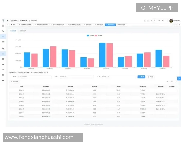 武汉排球队团队协作表现的数据分析与提升策略探讨