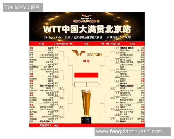 乒乓球意识排行榜发布深圳乒乓球队荣登第九位引发关注