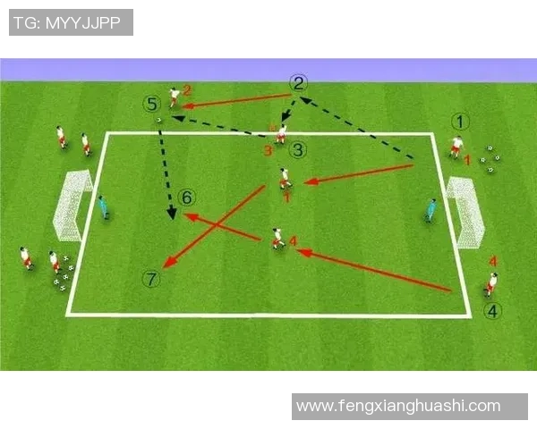 南京足球队包夹战术的创新与发展探讨分析